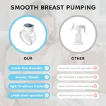 MAMIJOY Wearable Electric Breast Pumps 4 Modes 12 Levels Portable Hands Free Breast Pump Silent Comfort With 19/24mm Flange EB26 - Imagine 2