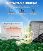1/2/4Solar Path Lights Outdoor Waterproof Solar Garden Lights Landscape Lighting for Patio Terrace Walkways Driveways Warm White - Imagine 3