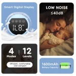 MAMIJOY Wearable Electric Breast Pumps 4 Modes 12 Levels Portable Hands Free Breast Pump Silent Comfort With 19/24mm Flange EB26 - Imagine 4