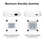 Tuya ZigBee 3.0 Smart Hub, Wireless/Wired Gateway Bridge for App Voice Remote Control, Works with Alexa Google Home Assistant - Imagine 6