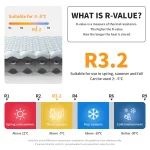 Naturehike Winter Camping Mattress High R-value Warm Ultralight Sleeping Bed Outdoor Thicken Portable Picnic Travel Air Mats - Imagine 2