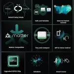 SONOFF MINIR4M Matter MINIR4 Wifi Smart Switch Mini Home Automation Module Local Connection For Alexa Google Home SmartThings - Imagine 5