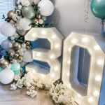 91.5cm Giant Led Light Birthday Number Figure 1st Birthday Anniversary Wedding Baby Shower Decor 30 40 50 Birthday Number Frame - Imagine 3