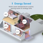Meross HomeKit Wi-Fi Smart Thermostat for Electric Underfloor Heating System Touch Screen Work with Siri Alexa Google Assistant - Imagine 3